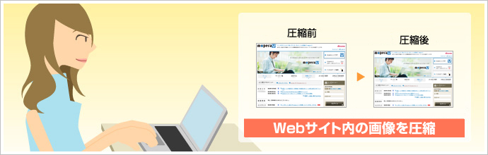 Web圧縮イメージ図