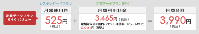 定額データプラン 64K