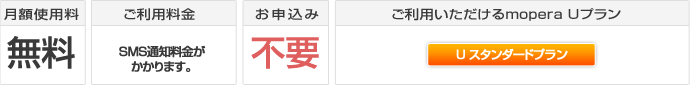 月額使用料:ご利用料金:お申込み:ご利用いただけるmopera Uプラン