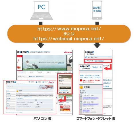 サービス一覧 Mopera U Nttドコモ