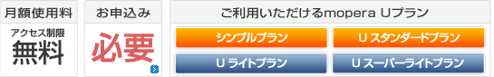 月額使用料:お申込み