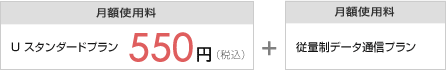 従量制データ通信プラン